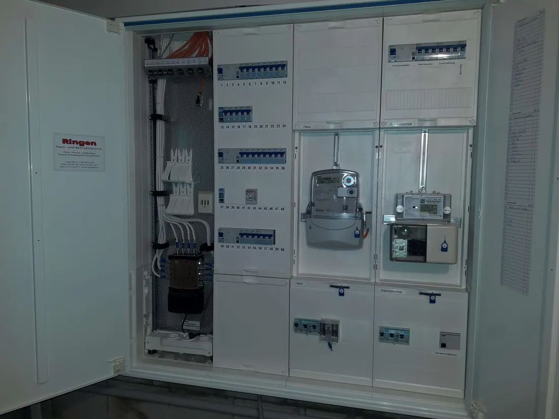 Geöffneter Zählerschrank mit Zählern und Sicherungsautomaten